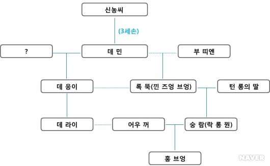 988277194_koreKUCF_FB_IMG_1511166464454.jpg