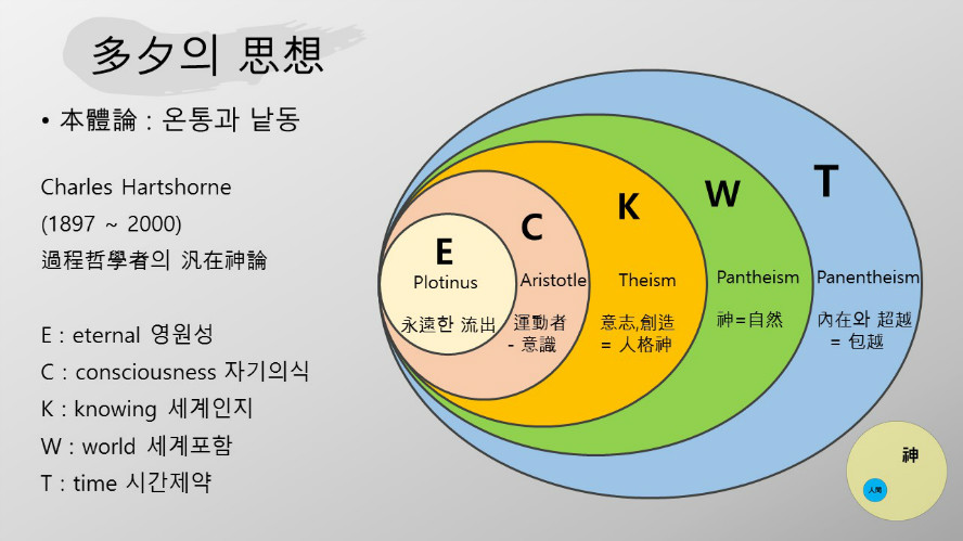 슬라이드12.JPG